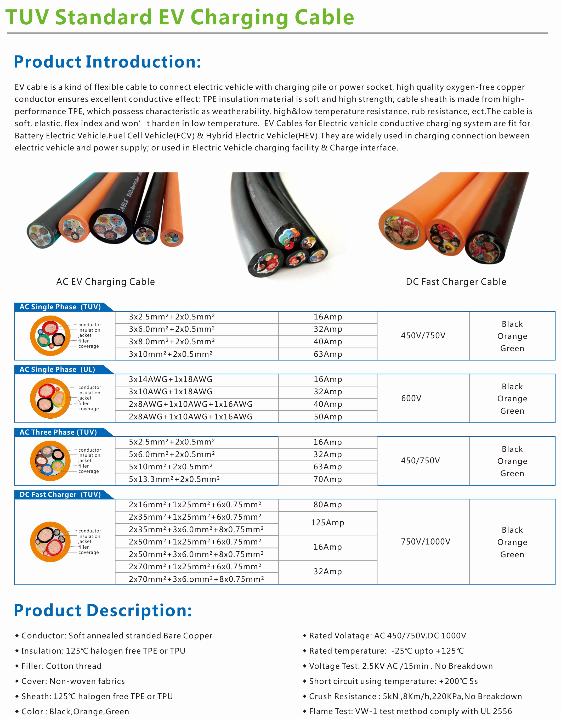 China Professional Design 3 Phase Ev Charging Cable - 11kW 16A Type 2 to Type  2 EV Charger Cable Spiral Coiled Cable EV Charging Cable – Mida factory and  manufacturers