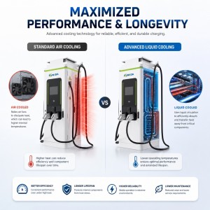 60KW 120KW 160KW DC DC Charger High Efficiency Dual Port With OCPP Ready Connectivity For Fleet Operation Centers product view 4