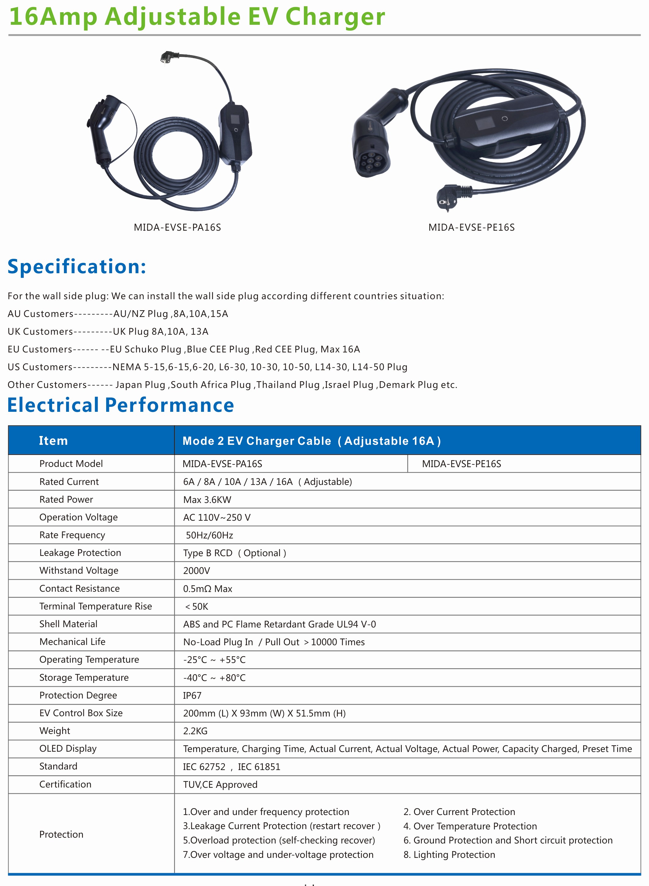 ISIGMA Car Charger EVSE Type1 SAE J1772 Type 2 IEC 62196 2 16A for Electric  Vehicles Charging Schuko Plug 5m cable