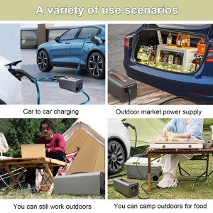 China Factory 3.5KW 5KW CCS GBT NACS V2L Discharger V2H Charge for Camping